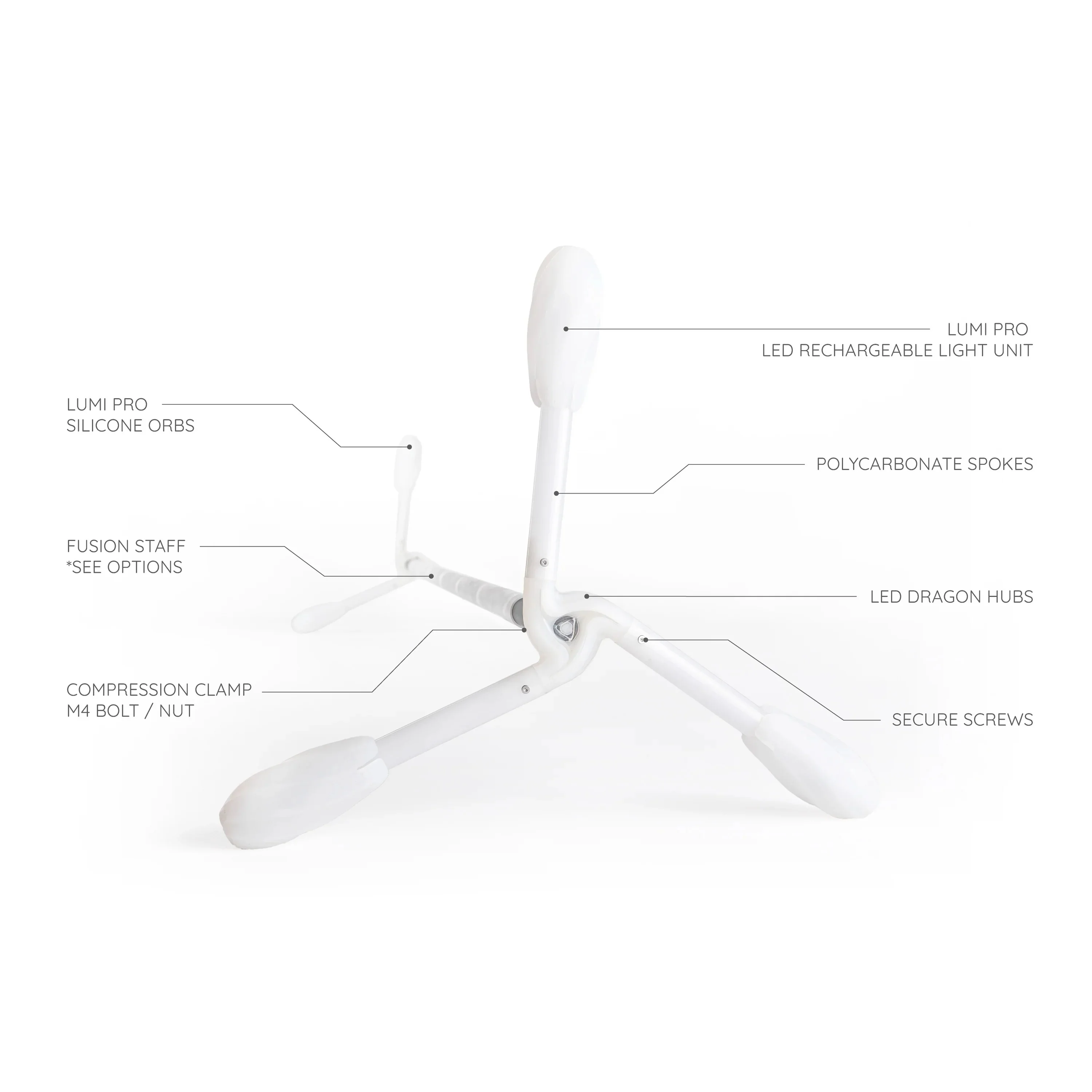 Threeworlds Lumi LED Dragon Heads - Image 3