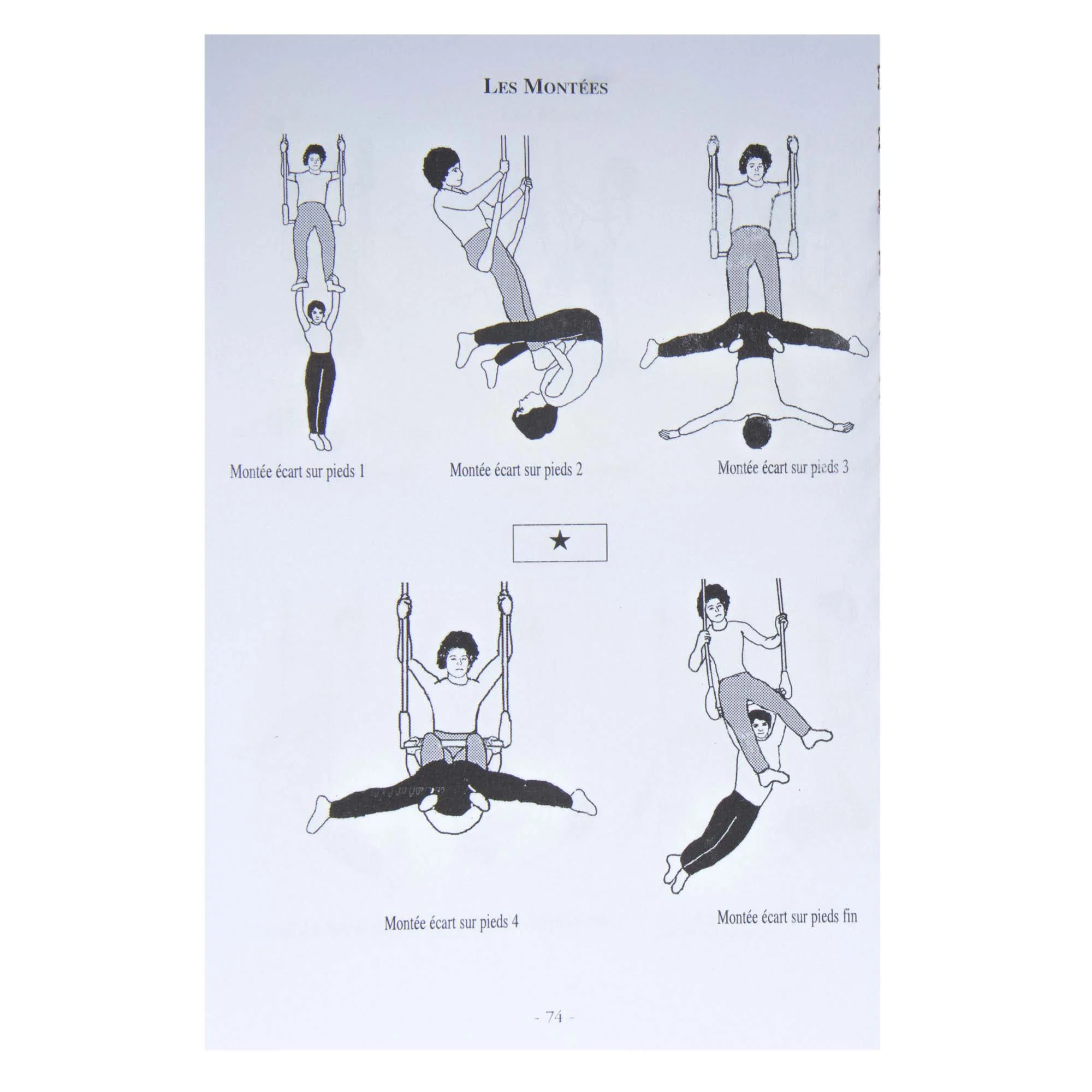 Trapeze Methodology Book Volume 2 (Double Trapeze) - Image 7